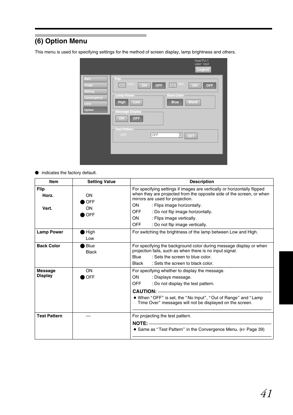 6) option menu | JVC DLA-SH7NL User Manual | Page 41 / 64