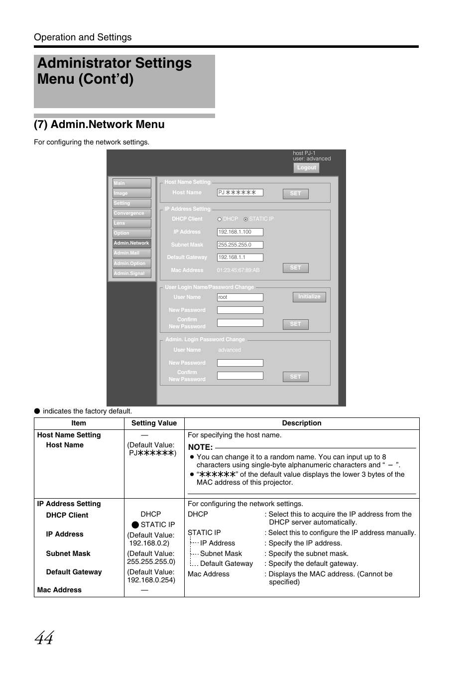 7) admin.network menu, Administrator settings menu (cont’d), Operation and settings | JVC DLA-SH7NL User Manual | Page 44 / 64