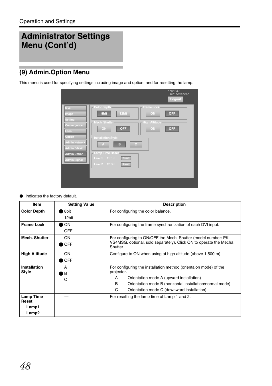 9) admin.option menu, 9) admin. option menu, Administrator settings menu (cont’d) | Operation and settings | JVC DLA-SH7NL User Manual | Page 48 / 64