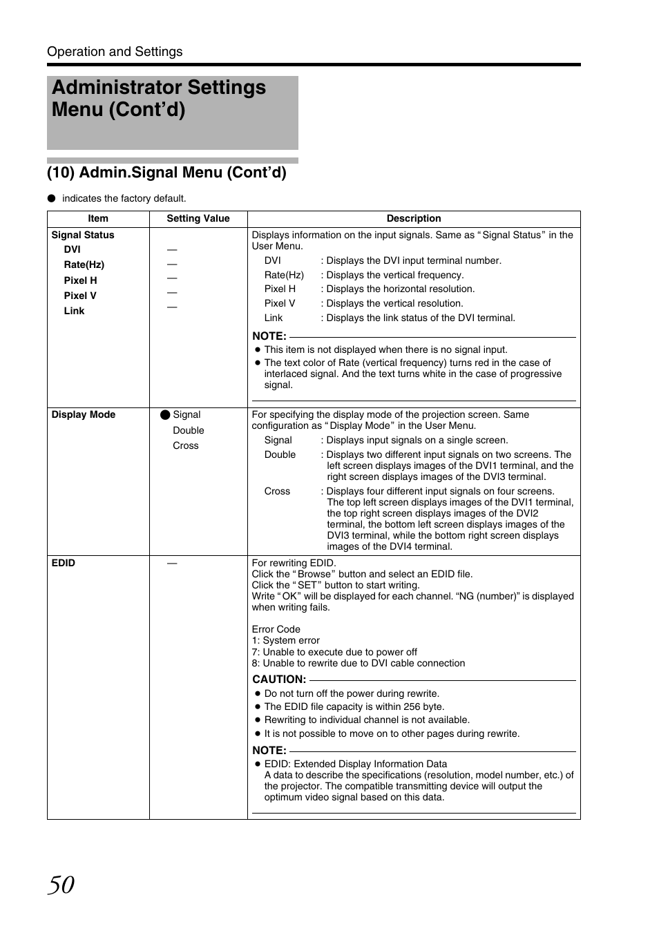 Administrator settings menu (cont’d), 10) admin.signal menu (cont’d), Operation and settings | JVC DLA-SH7NL User Manual | Page 50 / 64