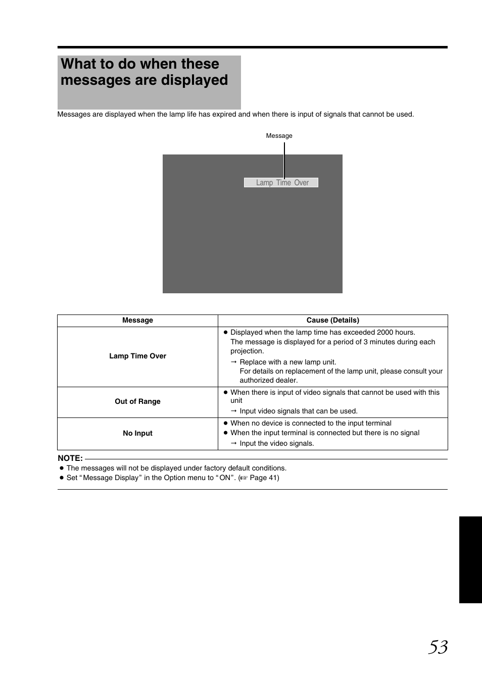 What to do when these messages are displayed | JVC DLA-SH7NL User Manual | Page 53 / 64