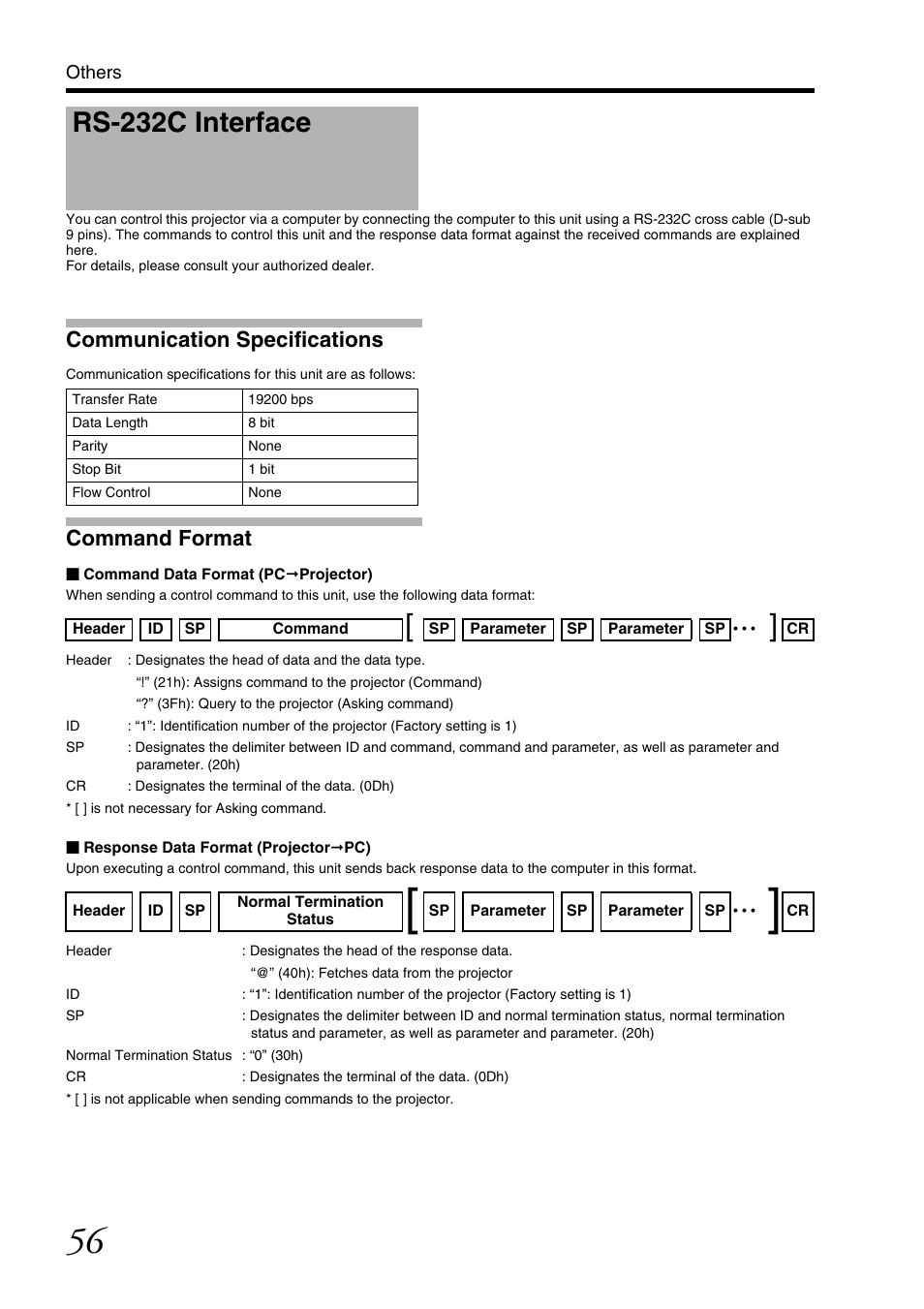 Rs-232c interface, Communication specifications, Command format | Communication specifications command format | JVC DLA-SH7NL User Manual | Page 56 / 64