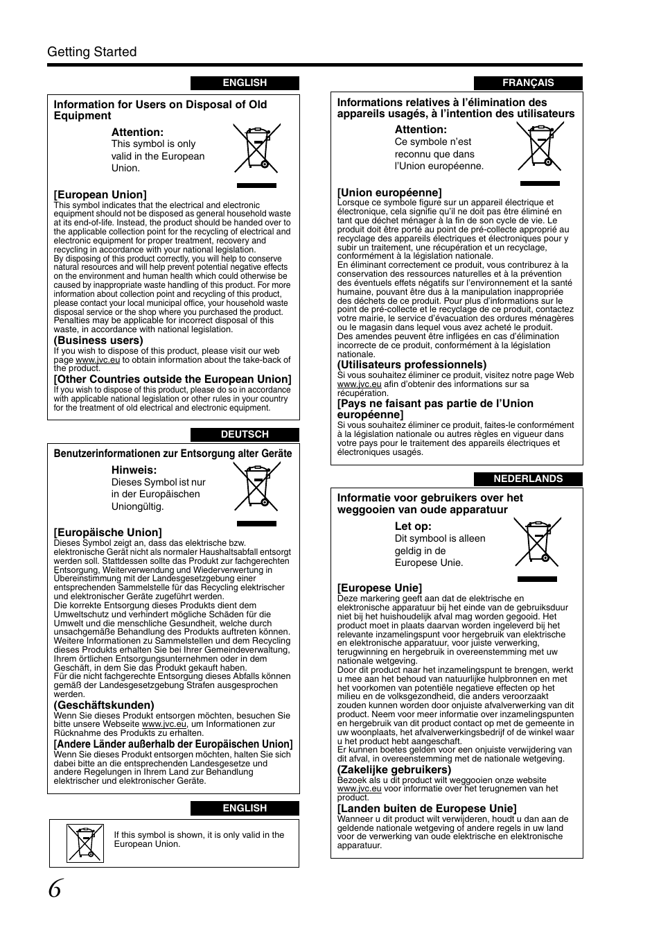 Getting started | JVC DLA-SH7NL User Manual | Page 6 / 64