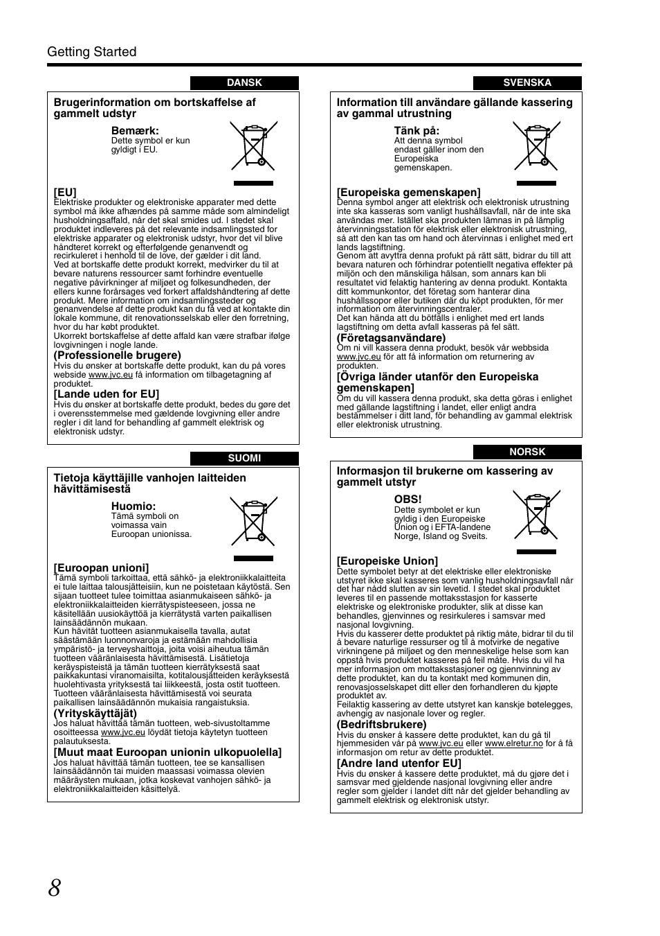 Getting started | JVC DLA-SH7NL User Manual | Page 8 / 64