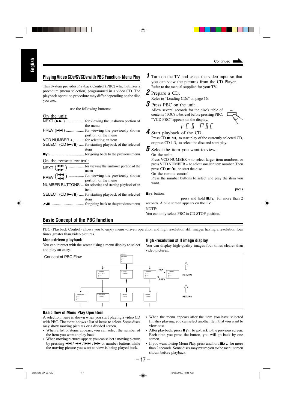 Basic concept of the pbc function, English, Select the item you want to view | On the unit, On the remote control, Prepare a cd, Press pbc on the unit, Start playback of the cd | JVC CA-MXJ980V User Manual | Page 22 / 37