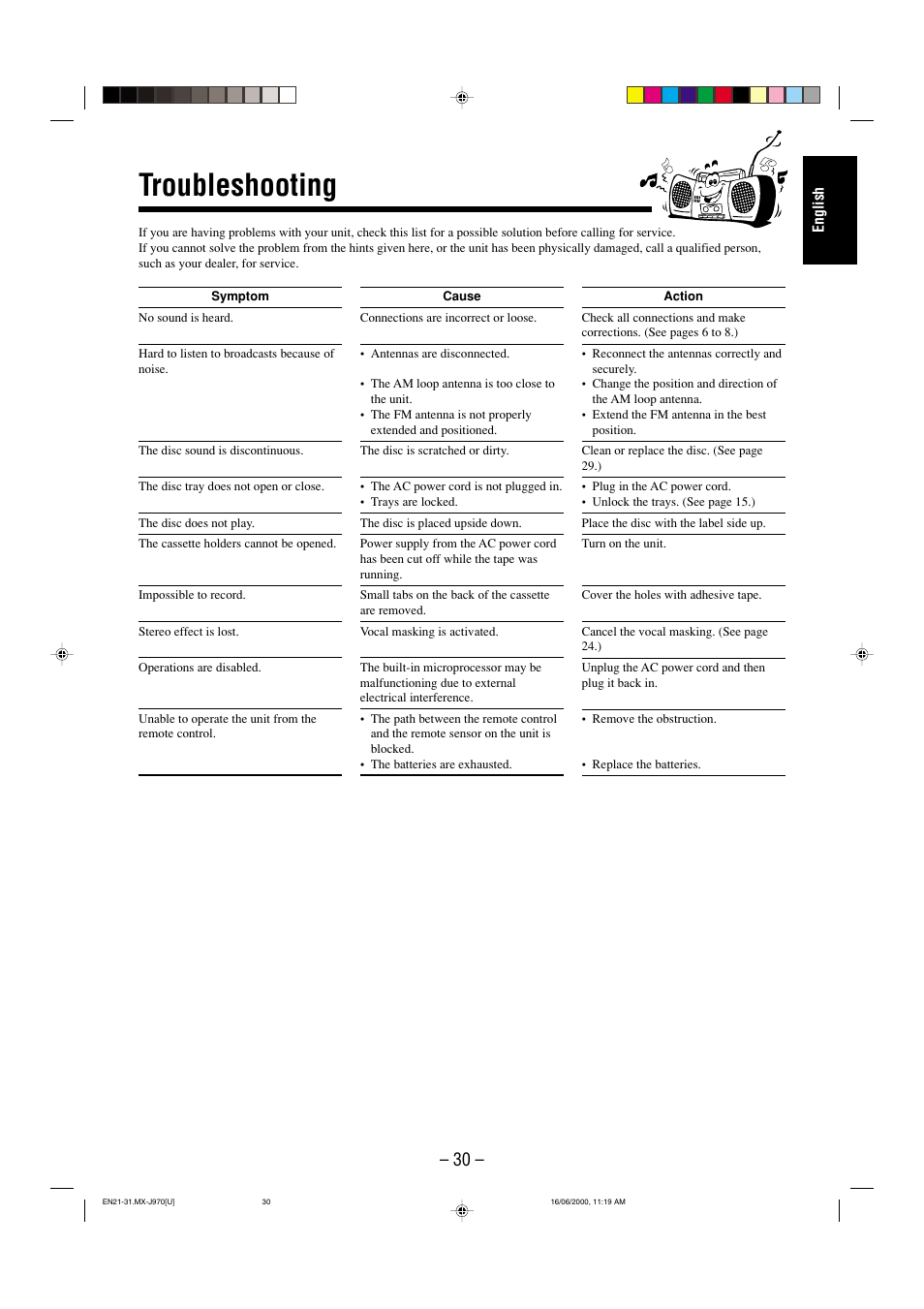 Troubleshooting | JVC CA-MXJ980V User Manual | Page 35 / 37