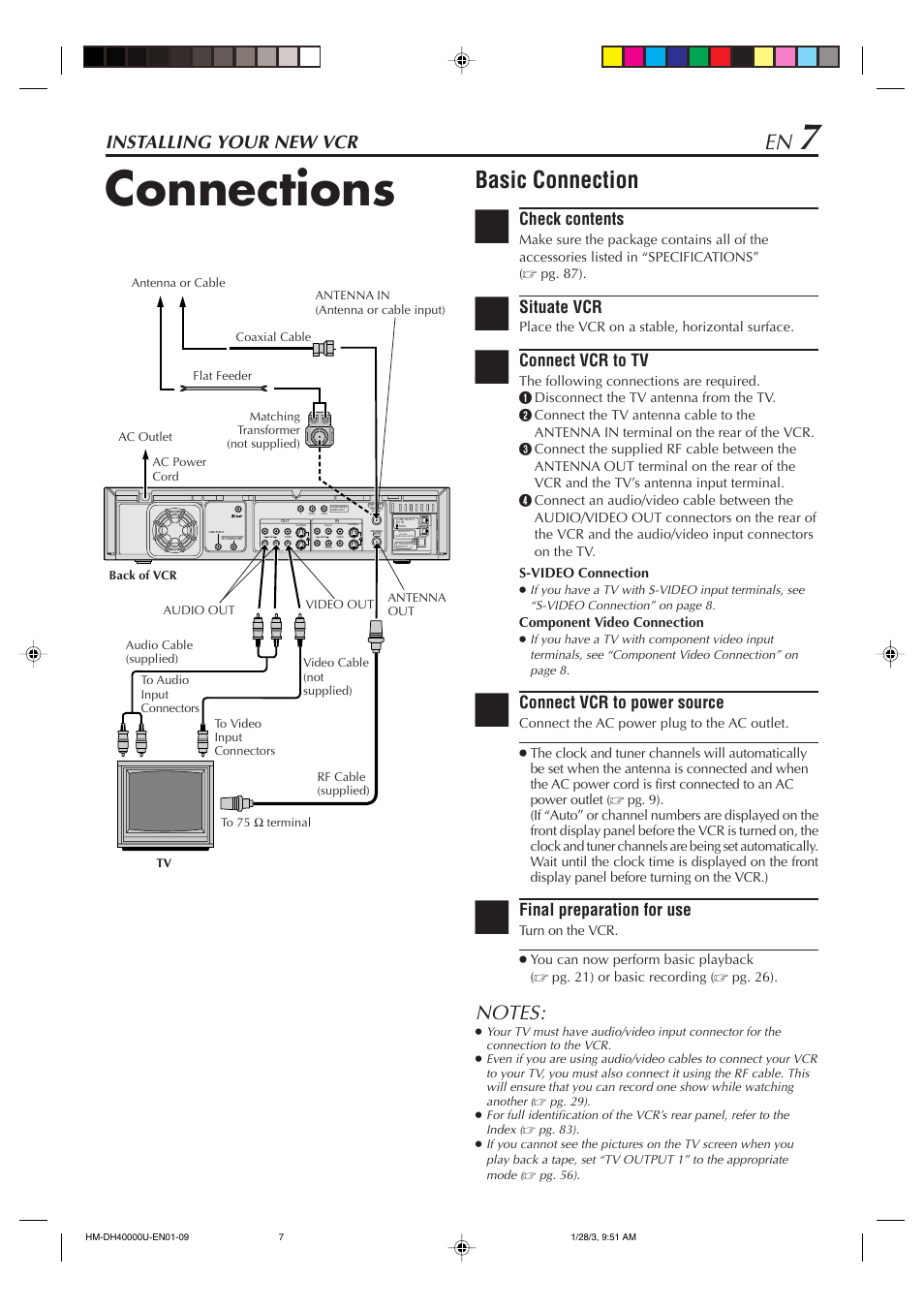Connections, Basic connection, Installing your new vcr | Check contents, Situate vcr, Connect vcr to tv, Connect vcr to power source, Final preparation for use | JVC HM-DH40000U User Manual | Page 7 / 92