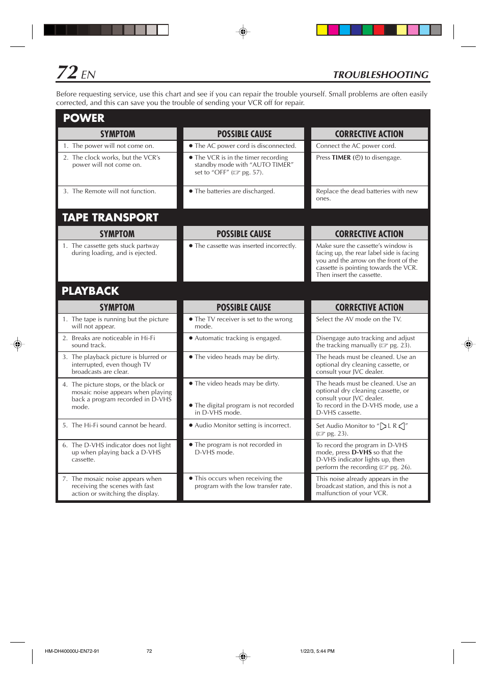 Power tape transport playback, Troubleshooting | JVC HM-DH40000U User Manual | Page 72 / 92