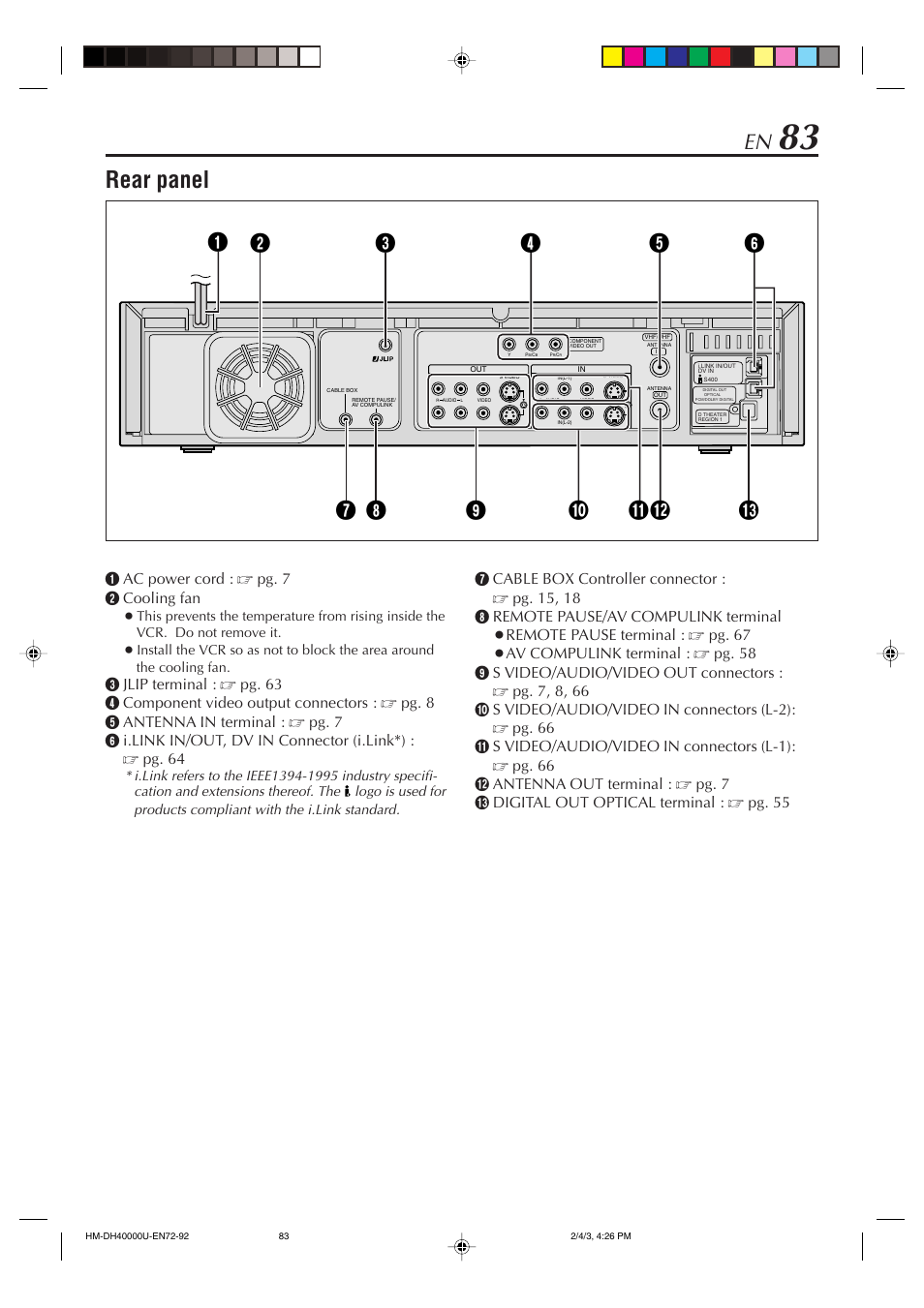 Rear panel, 1 ac power cord : ੬ pg. 7 2 cooling fan | JVC HM-DH40000U User Manual | Page 83 / 92