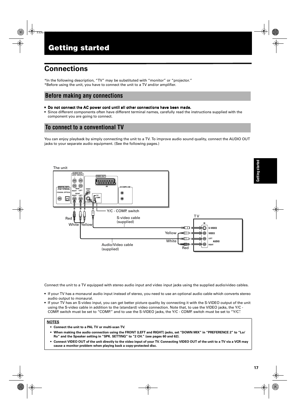 Getting started, Getting started connections | JVC XV-FA92SL User Manual | Page 19 / 74