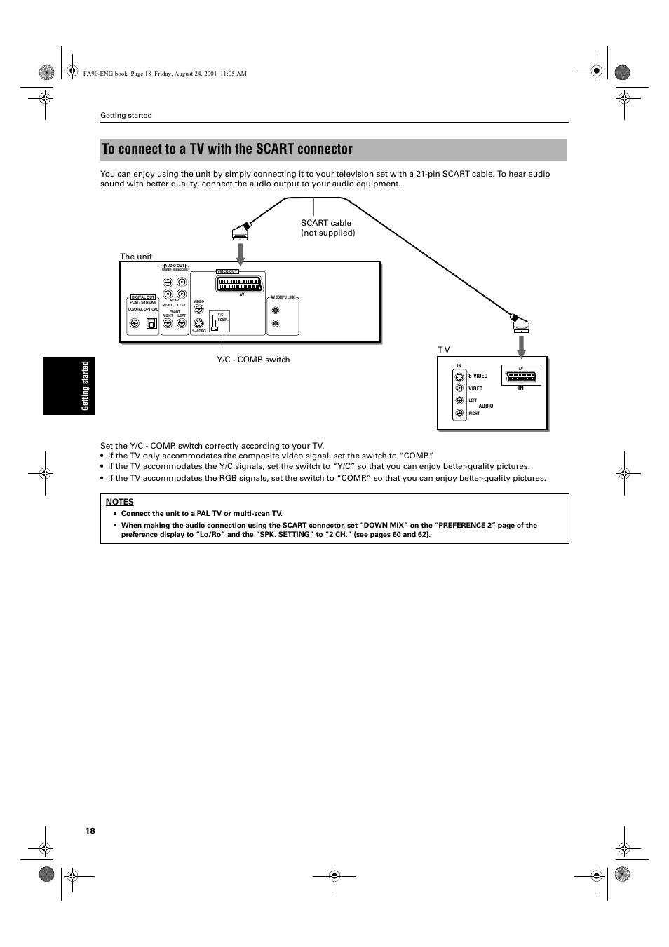 JVC XV-FA92SL User Manual | Page 20 / 74