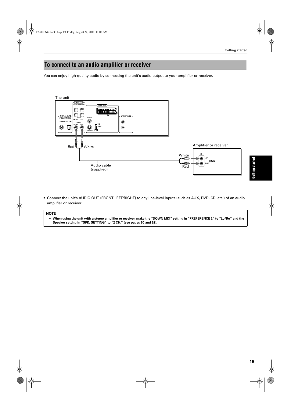 JVC XV-FA92SL User Manual | Page 21 / 74
