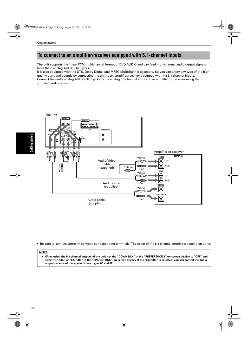 JVC XV-FA92SL User Manual | Page 22 / 74