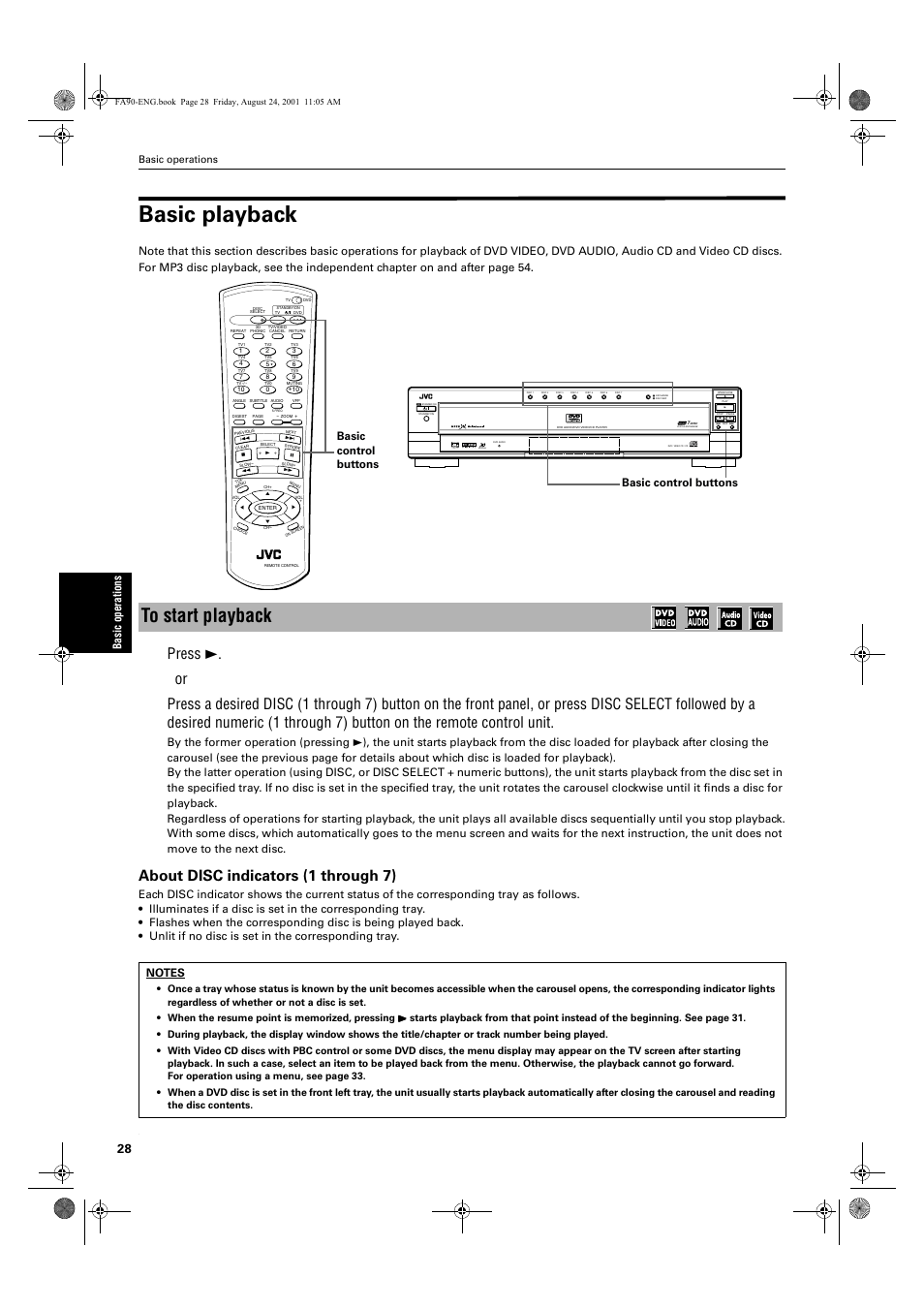 Basic playback, About disc indicators (1 through 7), Ba sic op er ati o ns | Basic control buttons, Basic operations | JVC XV-FA92SL User Manual | Page 30 / 74