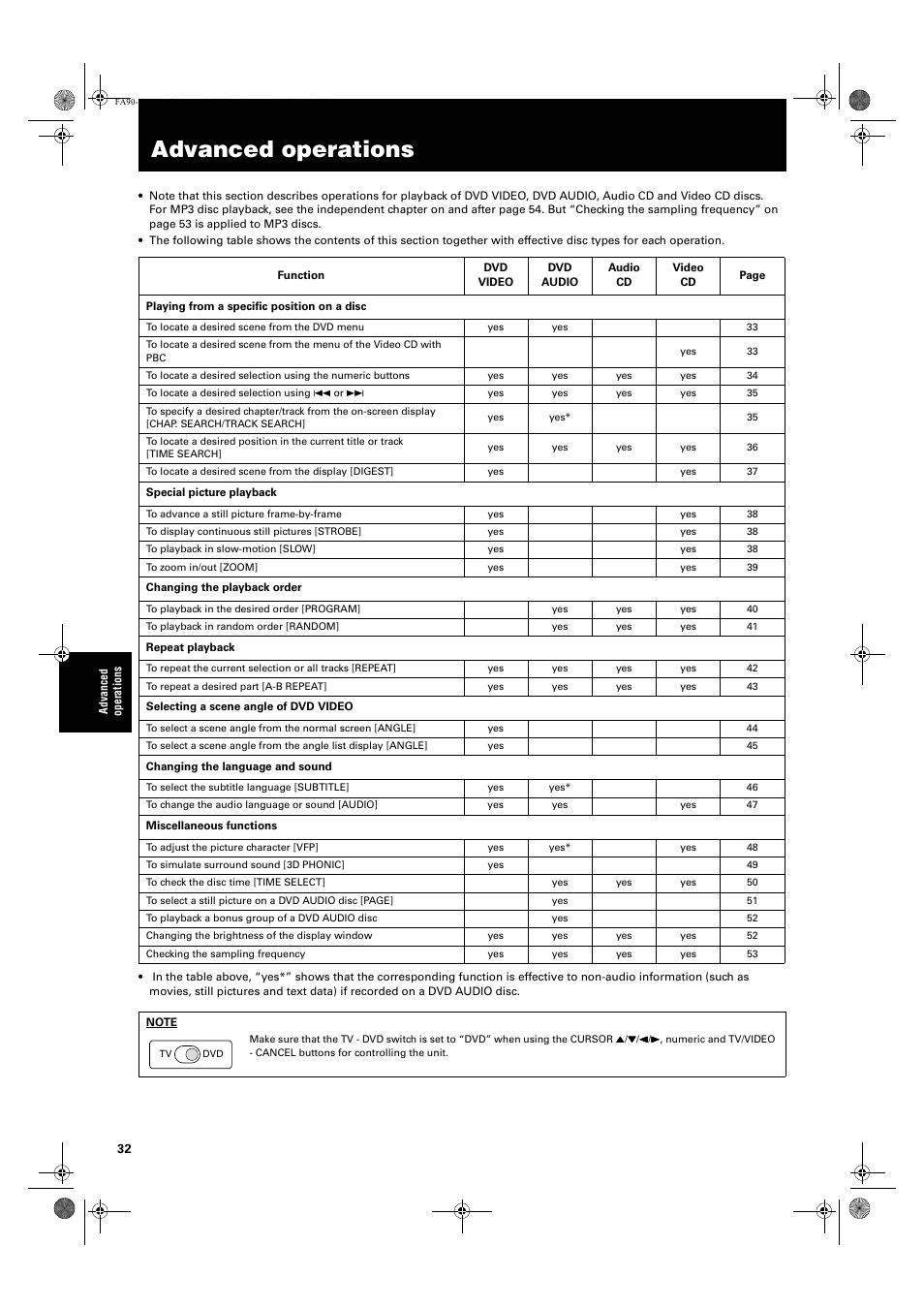 Advanced operations | JVC XV-FA92SL User Manual | Page 34 / 74