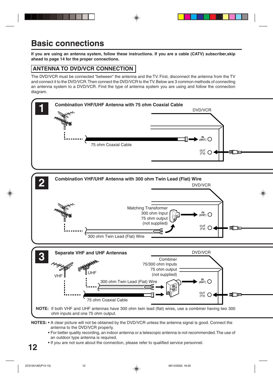 Basic connections, Antenna to dvd/vcr connection | JVC HR-XVC15U User Manual | Page 12 / 64