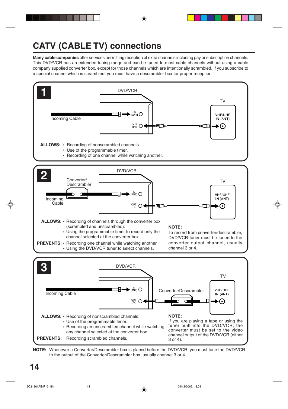 Catv (cable tv) connections | JVC HR-XVC15U User Manual | Page 14 / 64