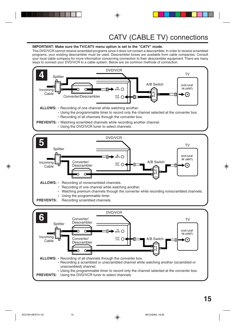 Catv (cable tv) connections | JVC HR-XVC15U User Manual | Page 15 / 64