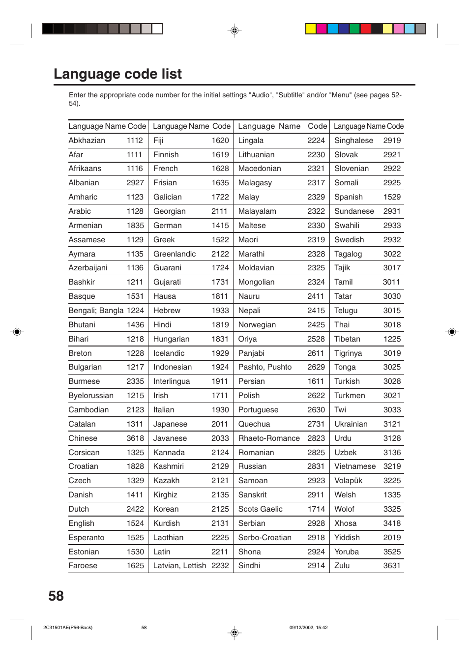 58 language code list | JVC HR-XVC15U User Manual | Page 58 / 64