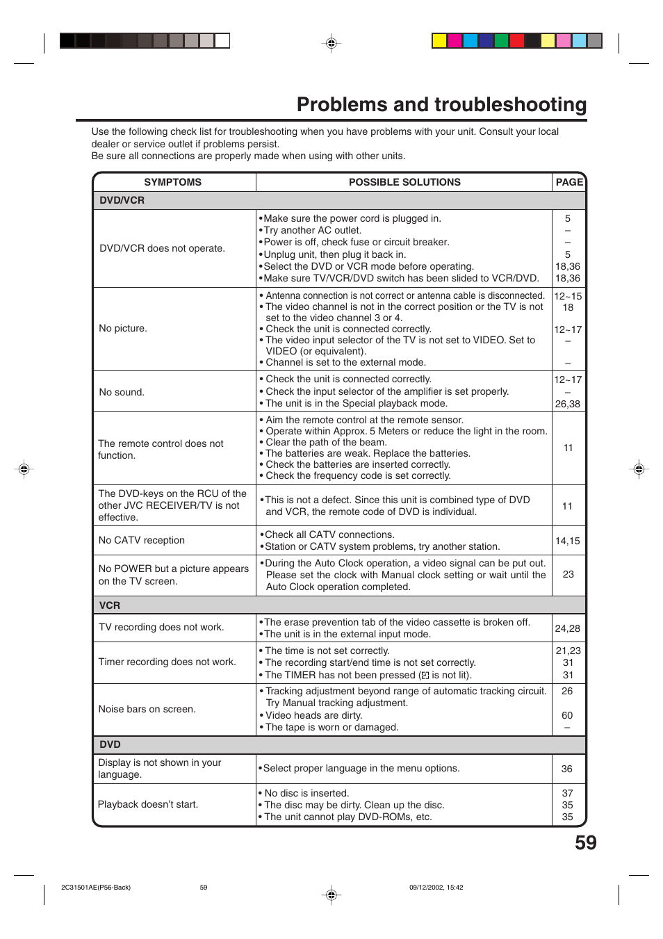 Additional information, Problems and troubleshooting | JVC HR-XVC15U User Manual | Page 59 / 64