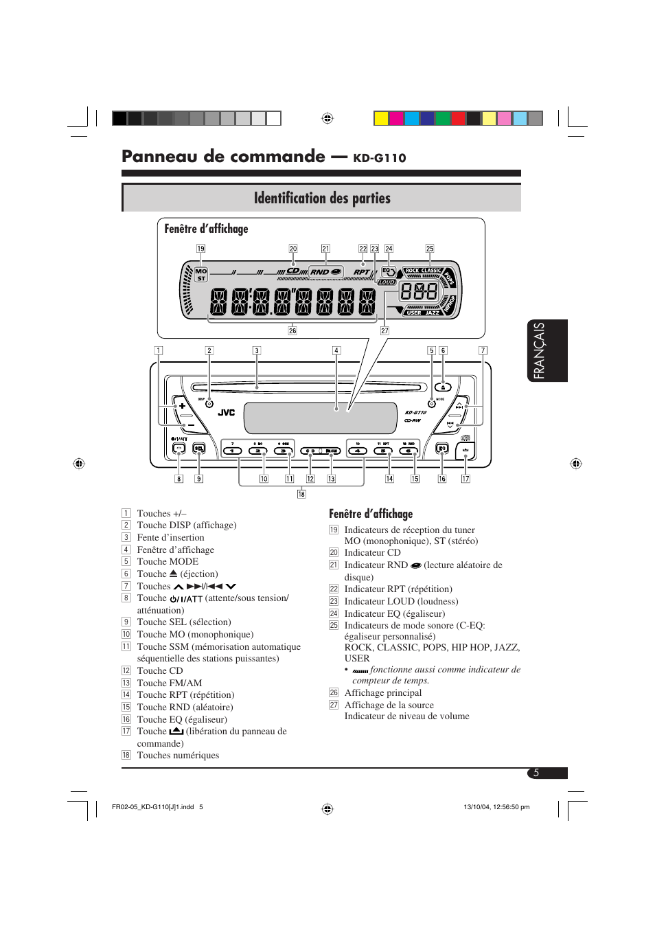 Panneau de commande, Identification des parties, Français | JVC 1004DTSMDTJEIN User Manual | Page 41 / 56