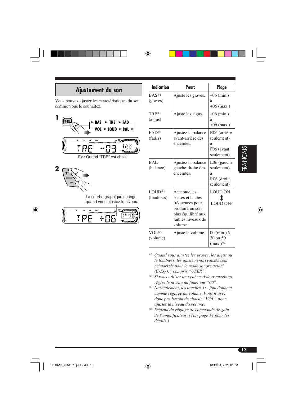 Ajustement du son, Français | JVC 1004DTSMDTJEIN User Manual | Page 49 / 56