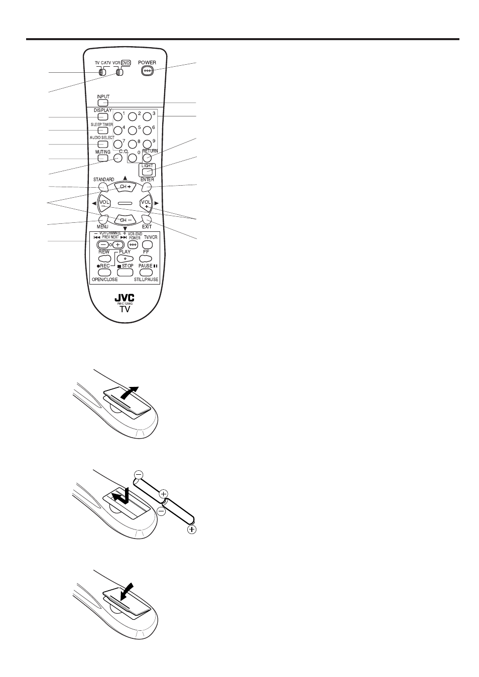 Remote control, Battery installation | JVC AV 20F704 User Manual | Page 6 / 24