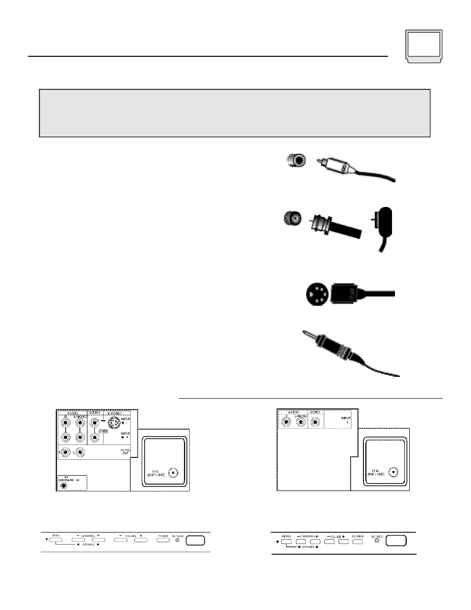 Connections 5, Connections checklist - read me first | JVC AV 32120 User Manual | Page 5 / 32