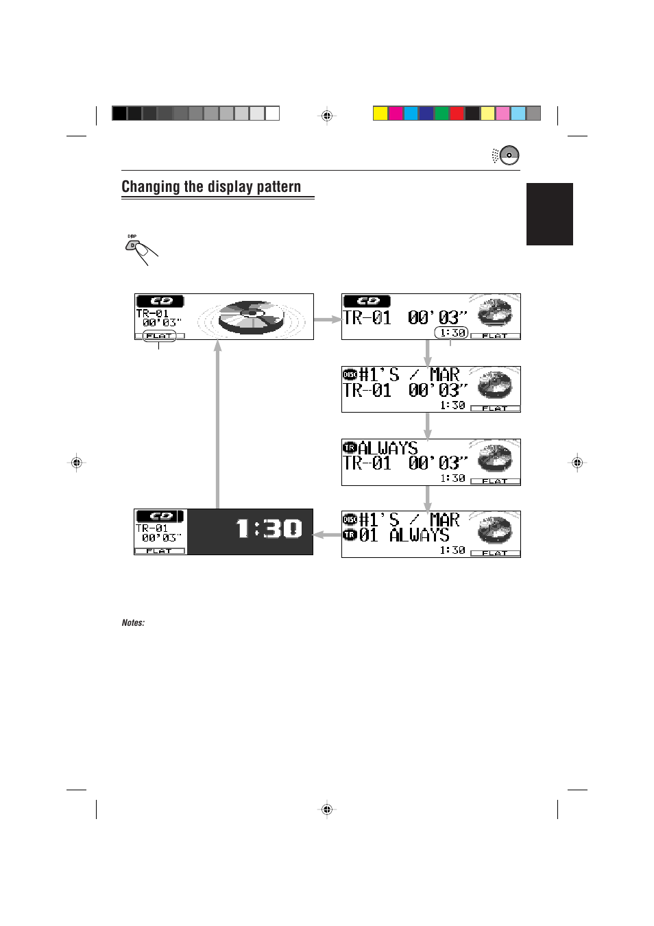 Changing the display pattern, English | JVC IKD-LH2000 User Manual | Page 17 / 52
