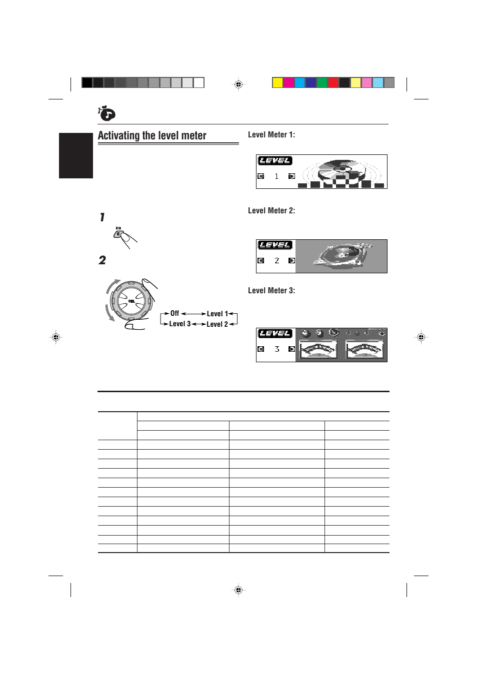 Activating the level meter, English, Level meter 1 | Level meter 2, Level meter 3 | JVC IKD-LH2000 User Manual | Page 28 / 52