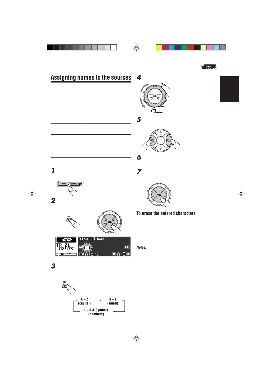 Assigning names to the sources | JVC IKD-LH2000 User Manual | Page 37 / 52