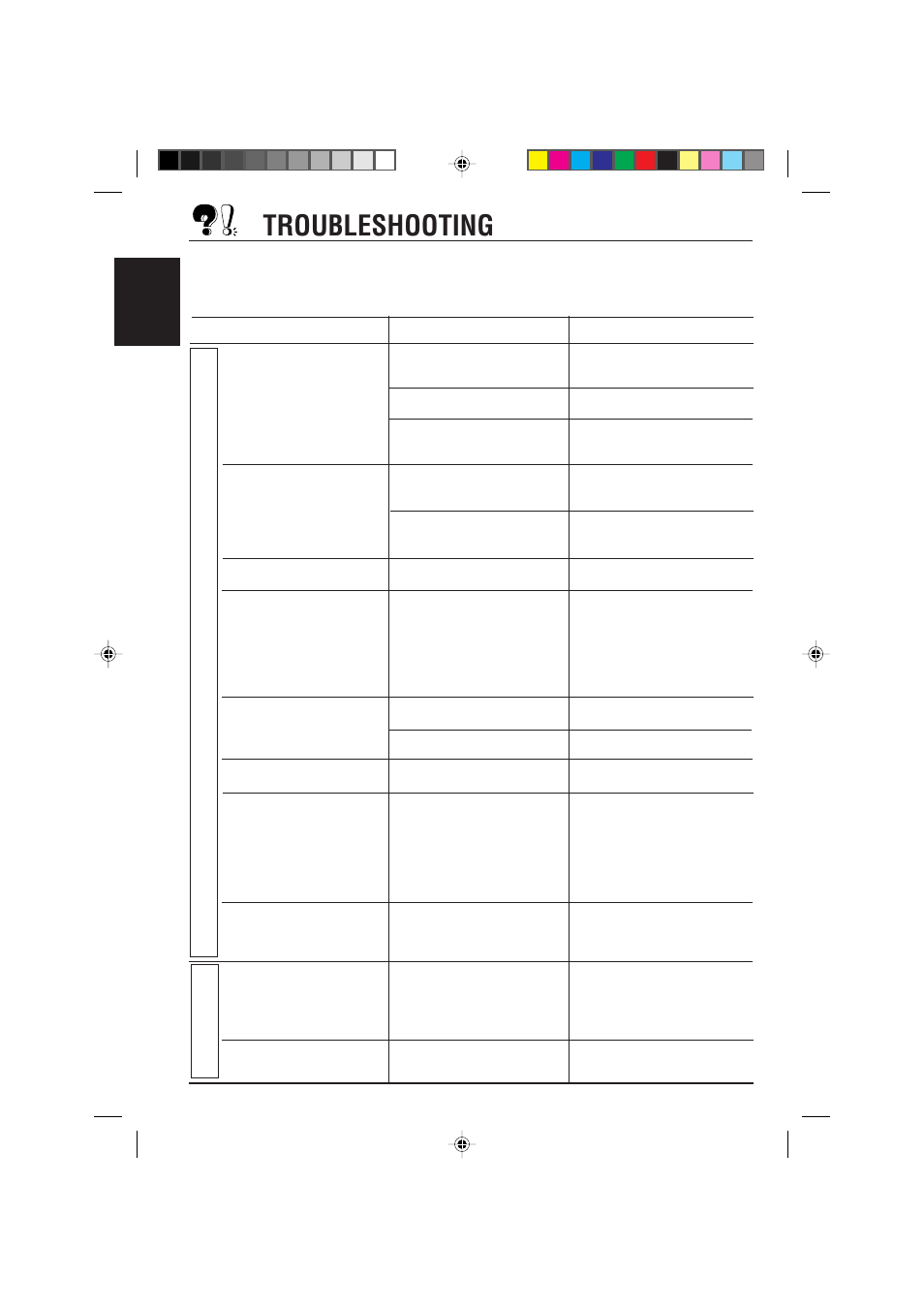 Troubleshooting, English | JVC IKD-LH2000 User Manual | Page 44 / 52