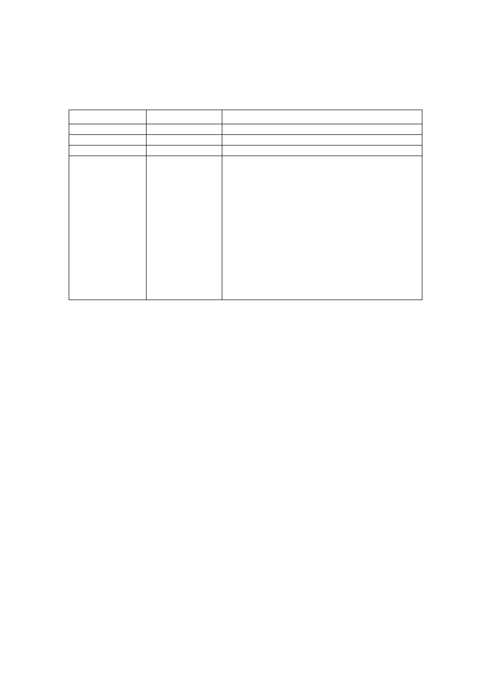 Updates | JVC VN-V685U User Manual | Page 2 / 111