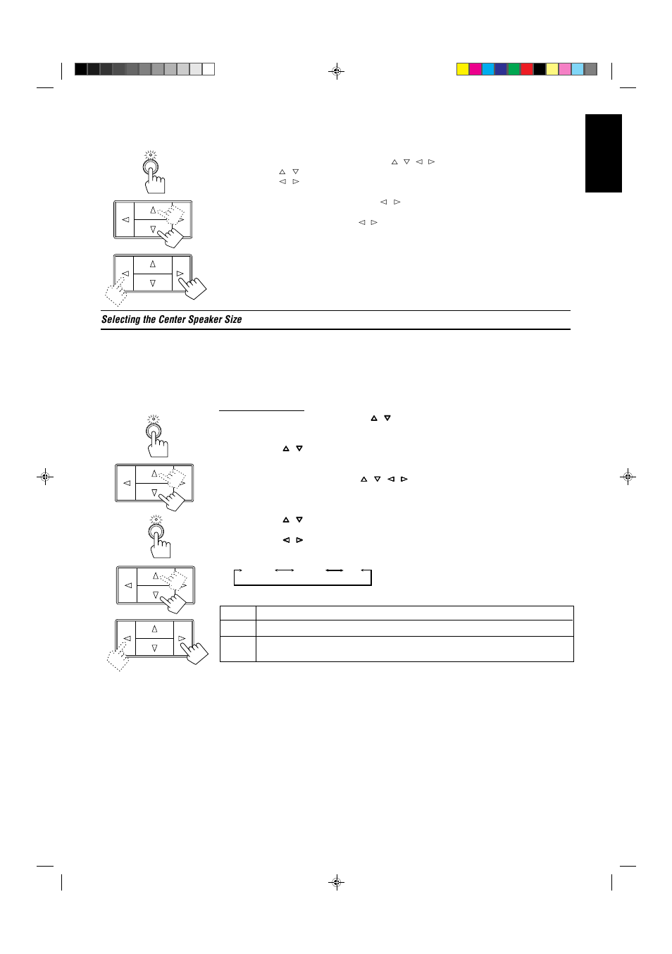 English | JVC RX-430VBK User Manual | Page 19 / 38
