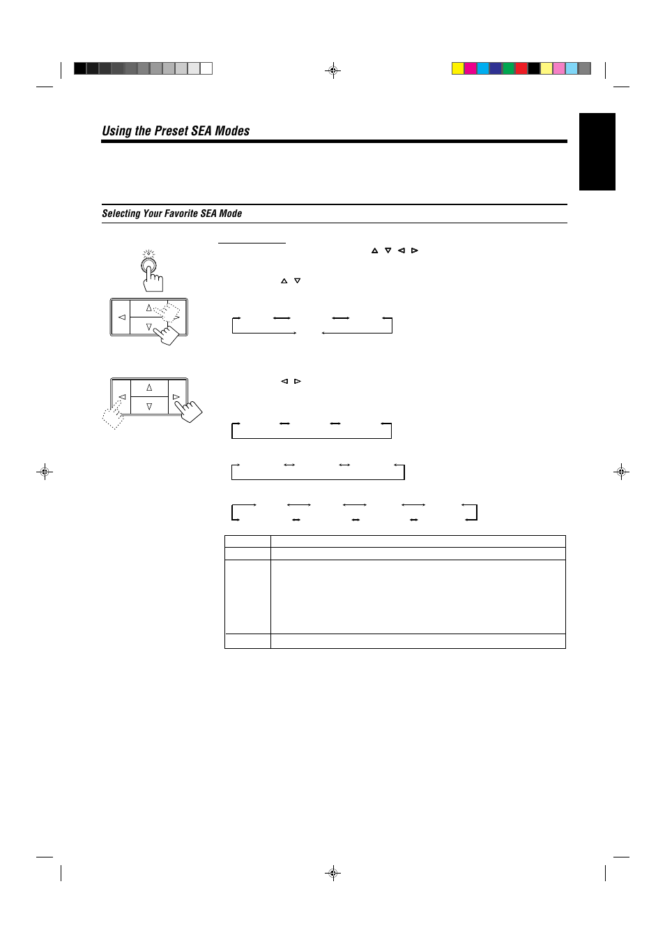 Using the preset sea modes, English | JVC RX-430VBK User Manual | Page 23 / 38