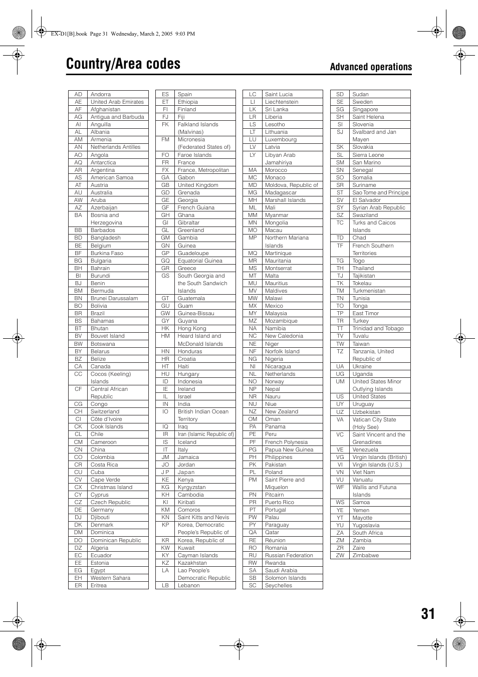 Country/area codes, Advanced operations | JVC CA-EXD1 User Manual | Page 35 / 52