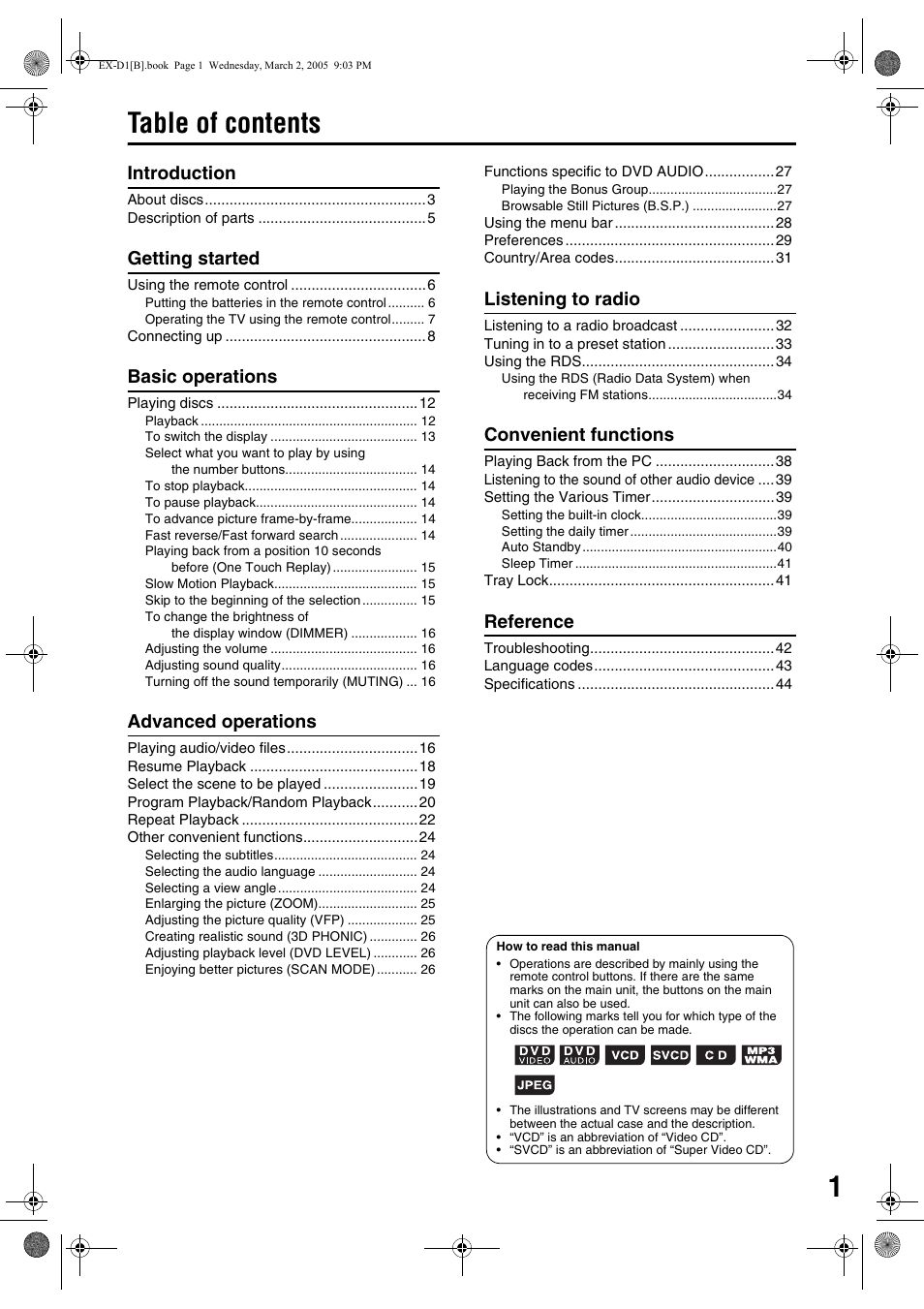 JVC CA-EXD1 User Manual | Page 5 / 52