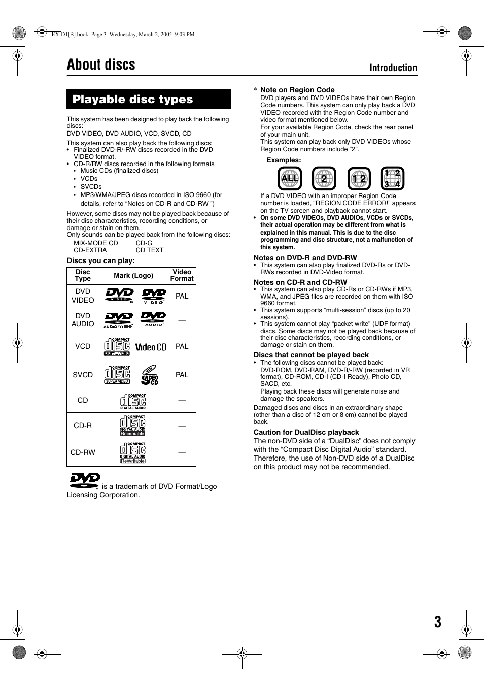 About discs, Playable disc types, Introduction | JVC CA-EXD1 User Manual | Page 7 / 52