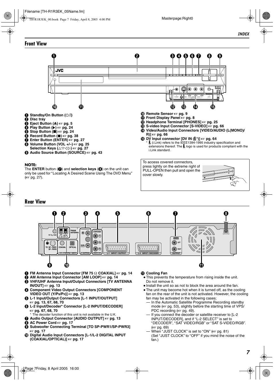 Index, Front view, Rear view | JVC TH-R3 User Manual | Page 11 / 100