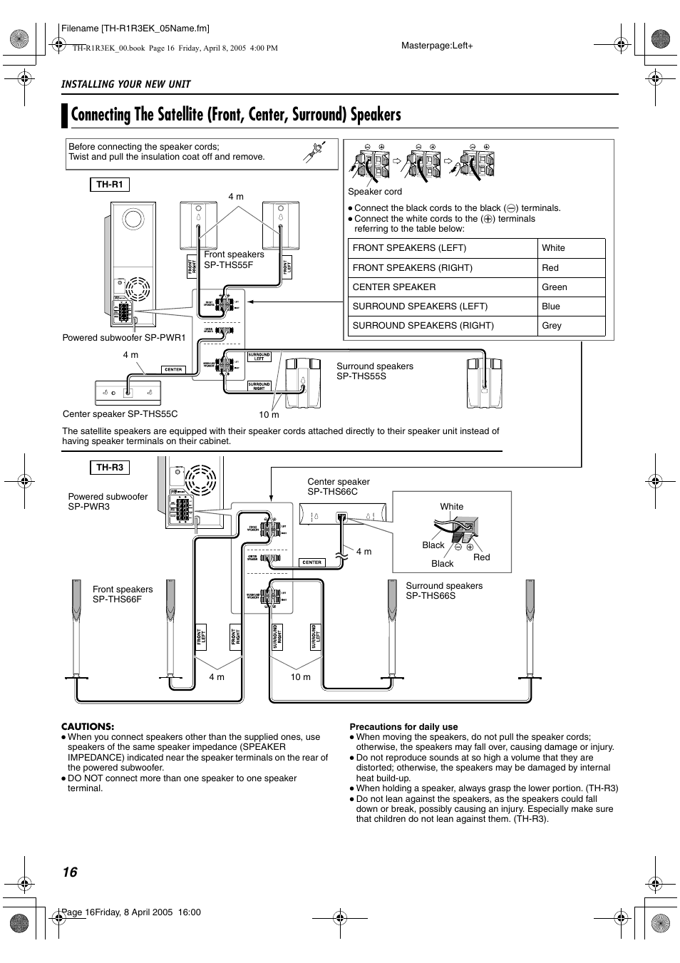 JVC TH-R3 User Manual | Page 20 / 100