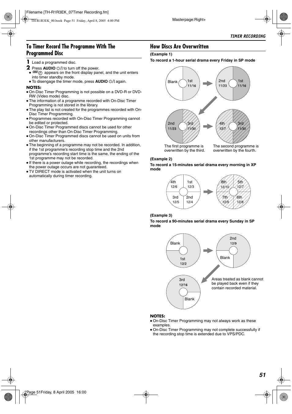 How discs are overwritten | JVC TH-R3 User Manual | Page 55 / 100