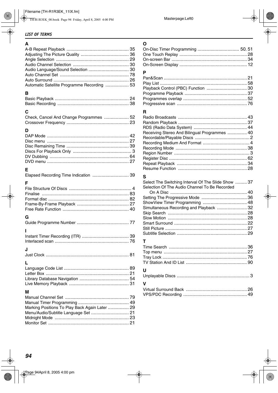 List of terms | JVC TH-R3 User Manual | Page 98 / 100