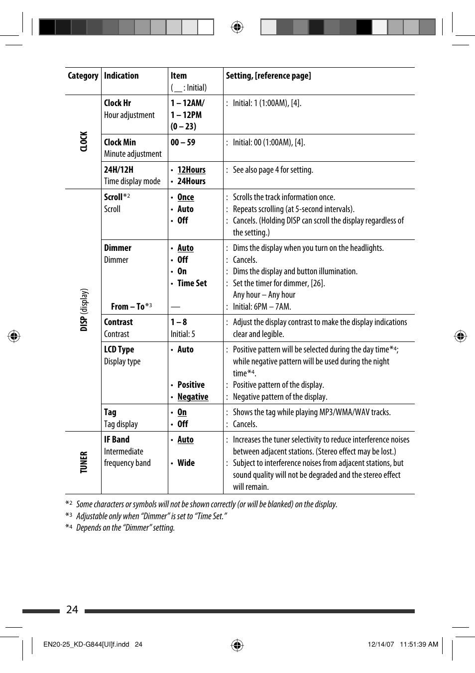 JVC KD-APD89 User Manual | Page 176 / 472