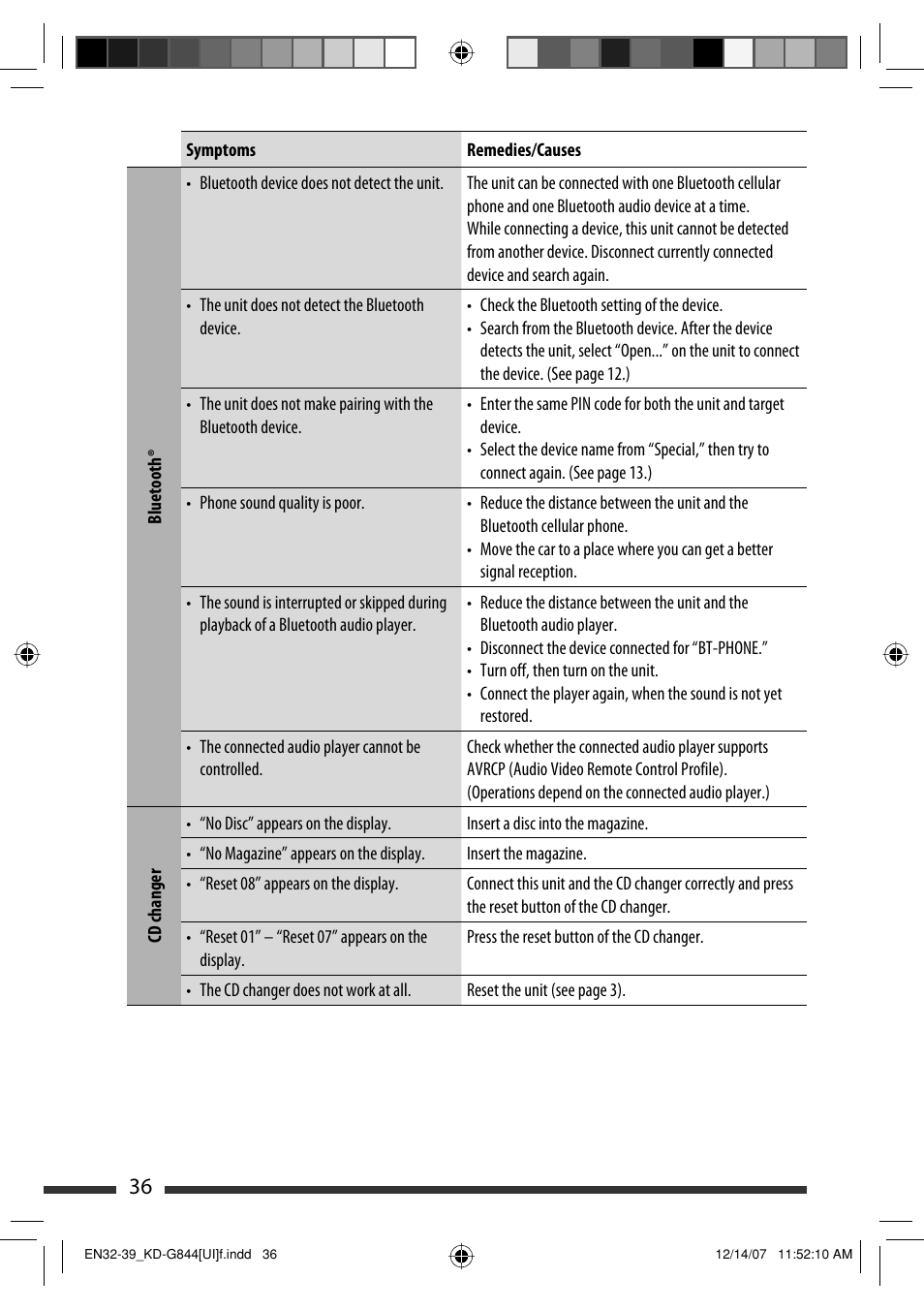 JVC KD-APD89 User Manual | Page 188 / 472