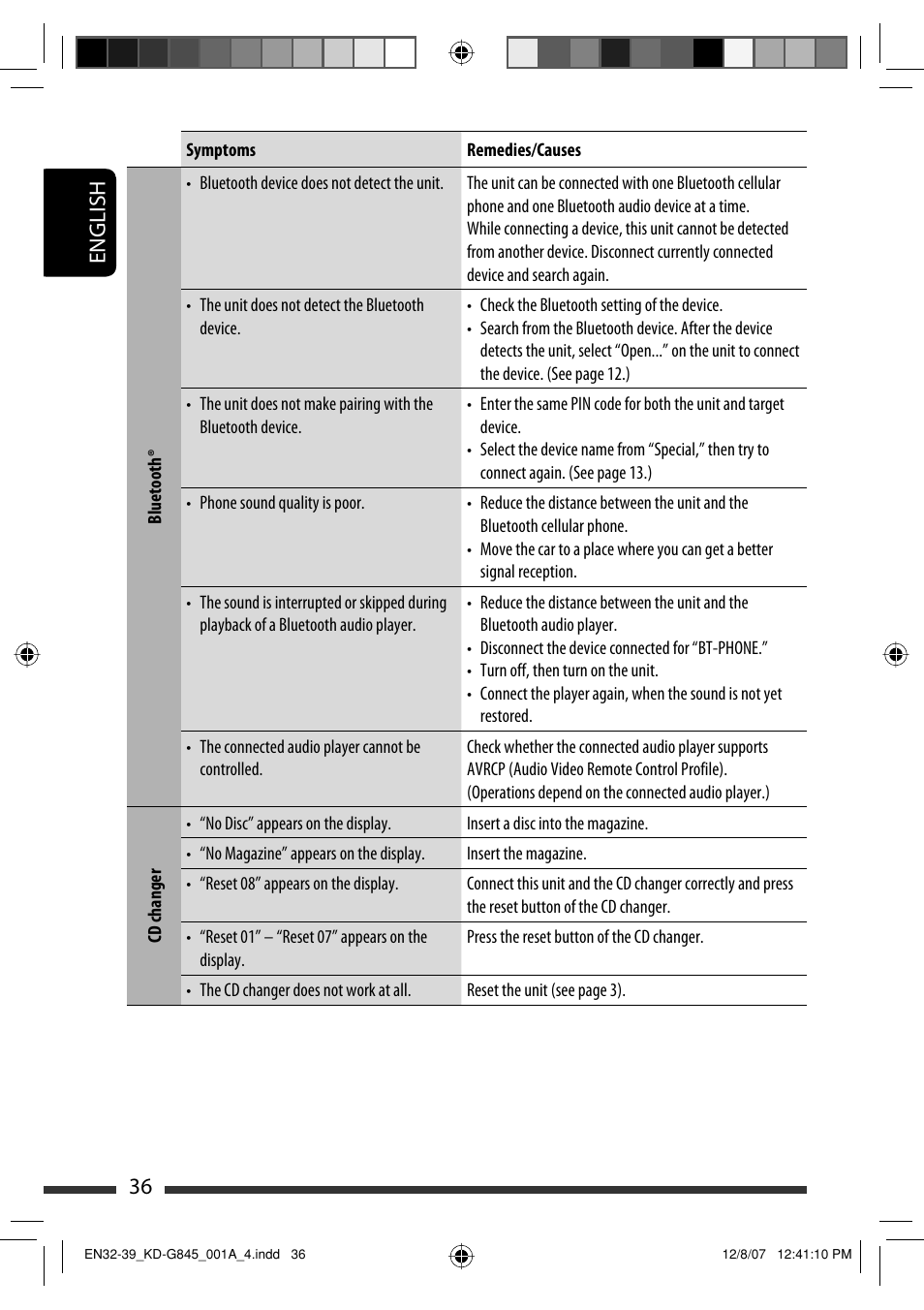 JVC KD-APD89 User Manual | Page 274 / 472