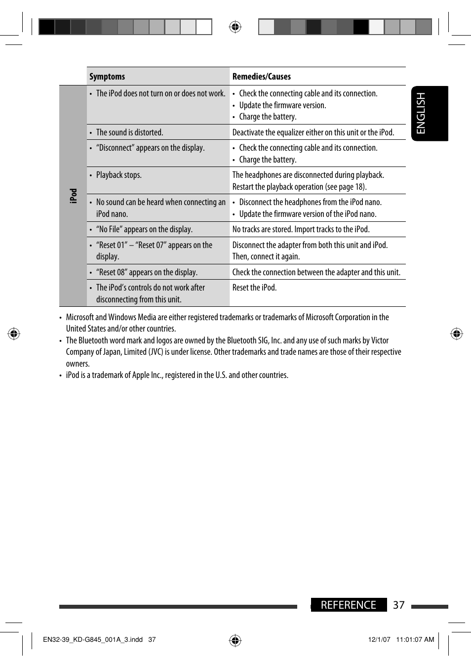 JVC KD-APD89 User Manual | Page 275 / 472