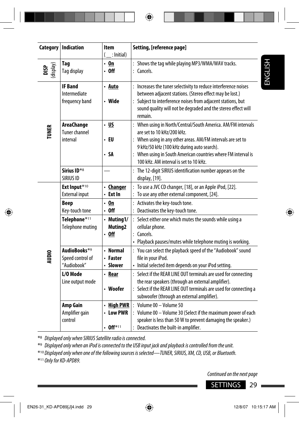 JVC KD-APD89 User Manual | Page 29 / 472