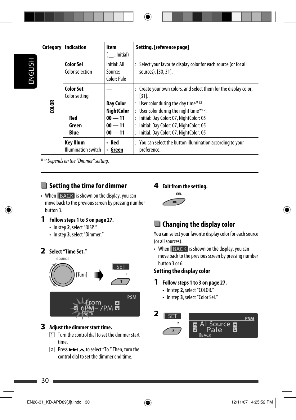 JVC KD-APD89 User Manual | Page 30 / 472