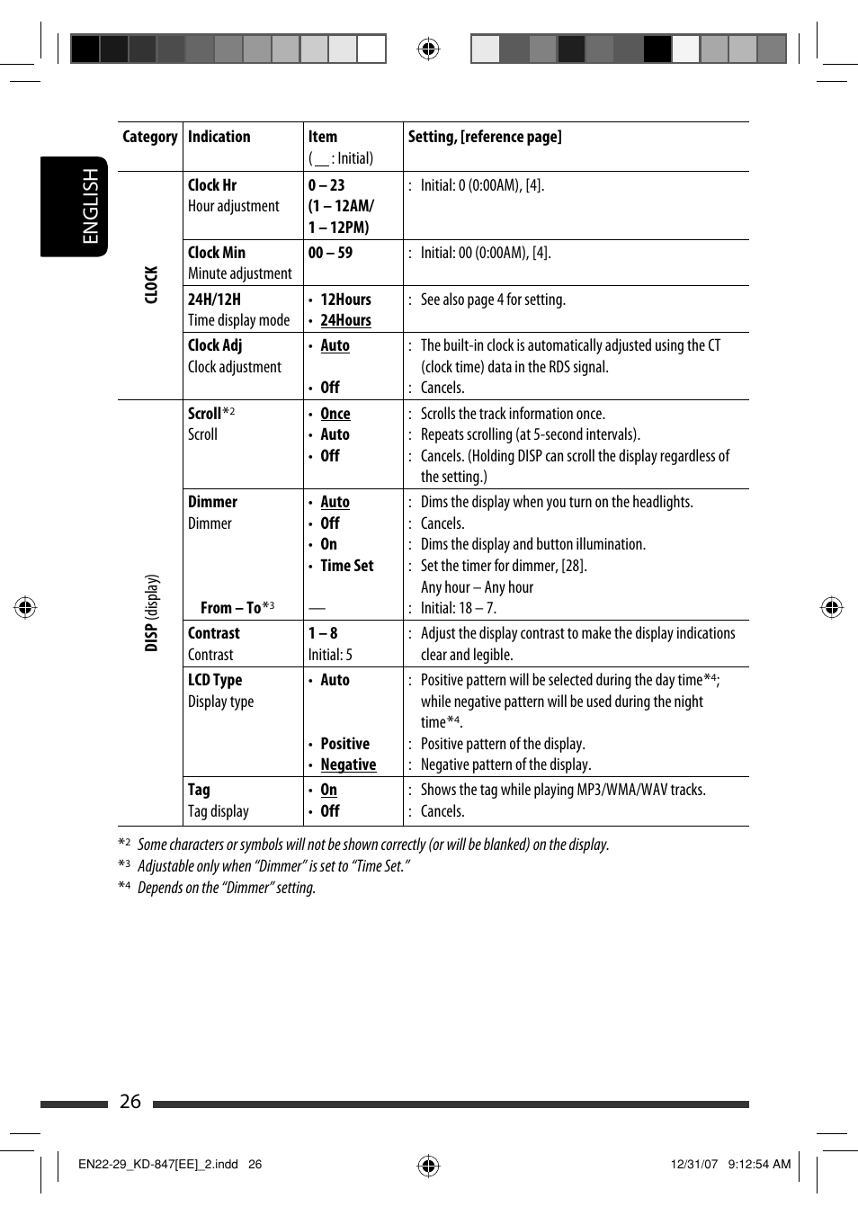 JVC KD-APD89 User Manual | Page 352 / 472