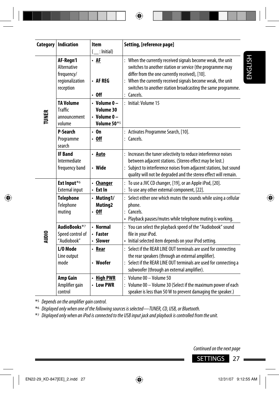 JVC KD-APD89 User Manual | Page 353 / 472